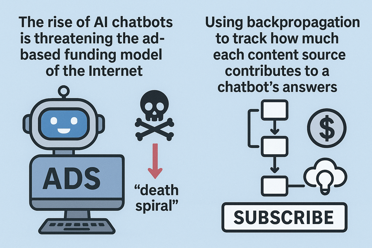 FT: Fixing the&nbsp;Internet