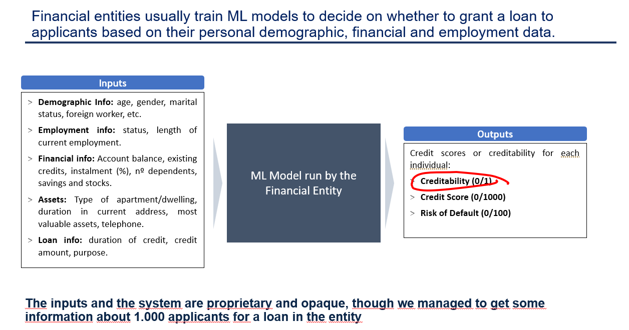 CAMELIA in the&nbsp;classroom